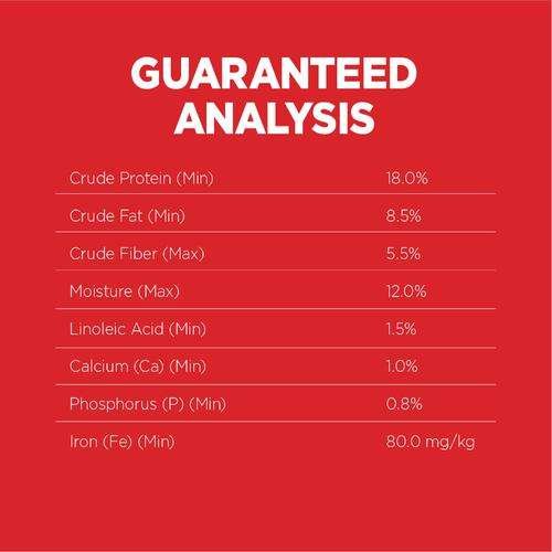 Alpo Prime Cuts Dog Food 22.6 kg / 50 lb - Image 6