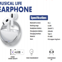 MINI TRUE WIRELESS EARPHONES ADAA01